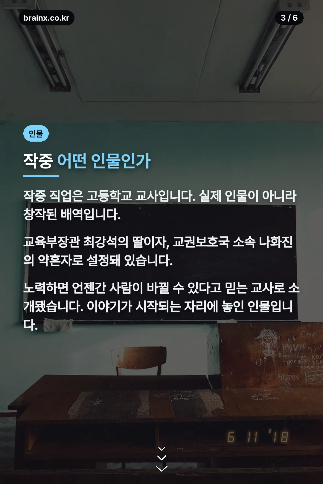 작중 인물 설정