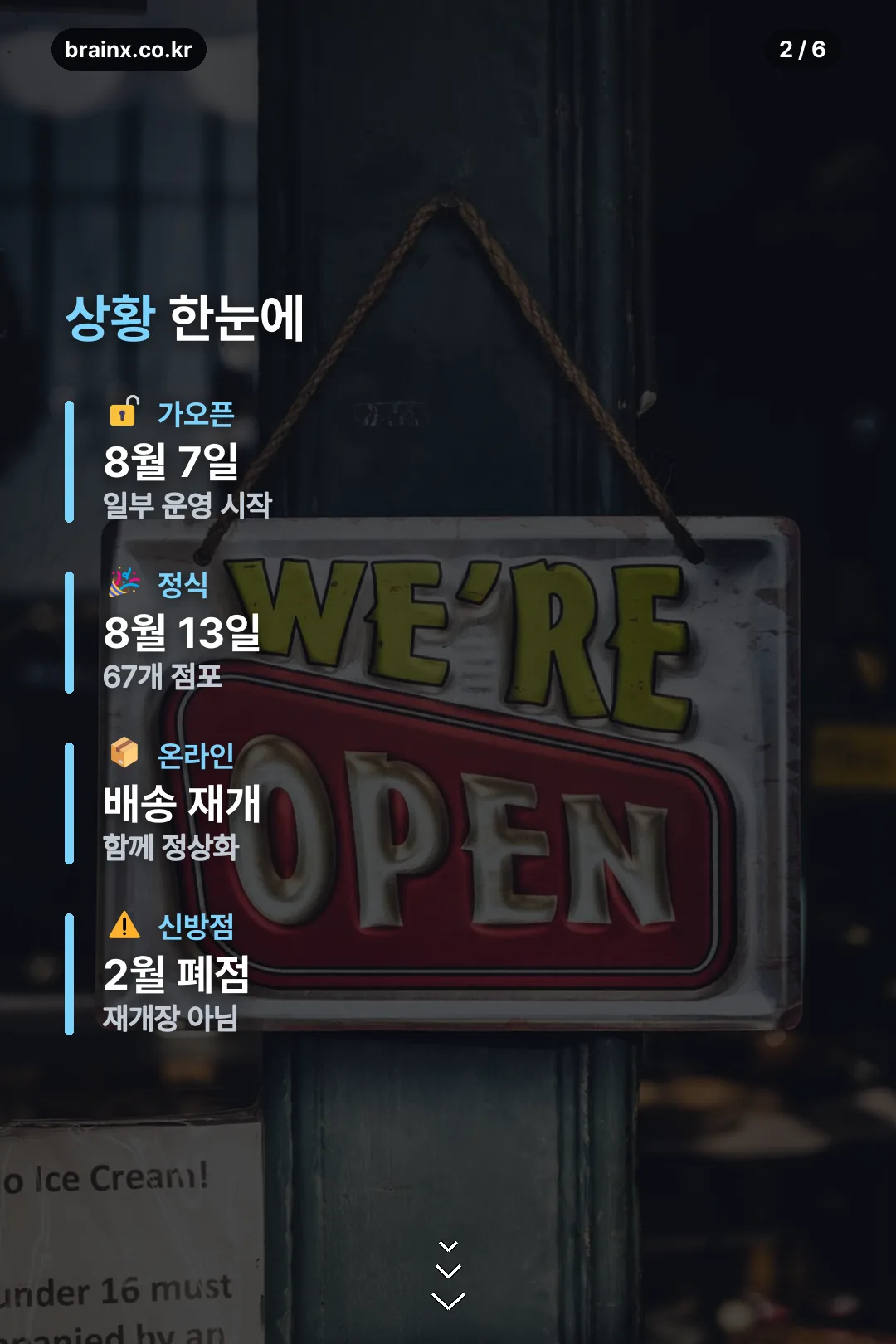 상황 요약
