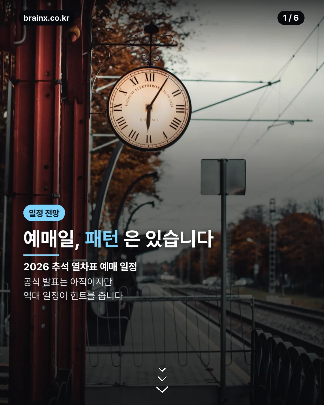 2026 추석 열차표 예매 일정 전망 카드뉴스