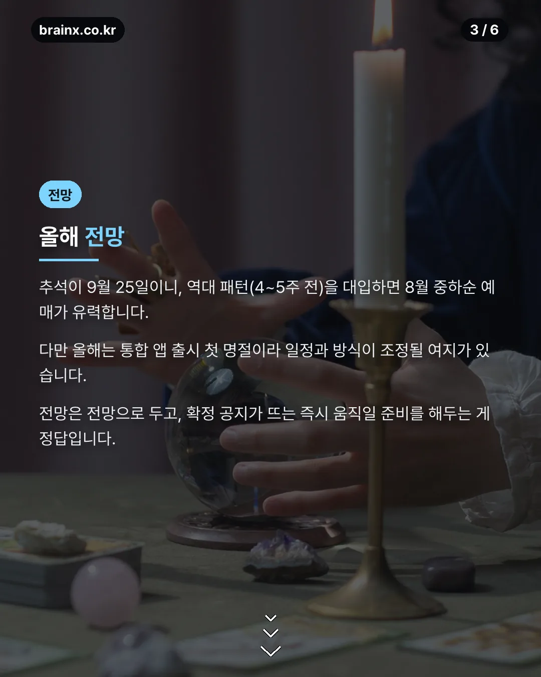 올해 추석 예매 일정 전망