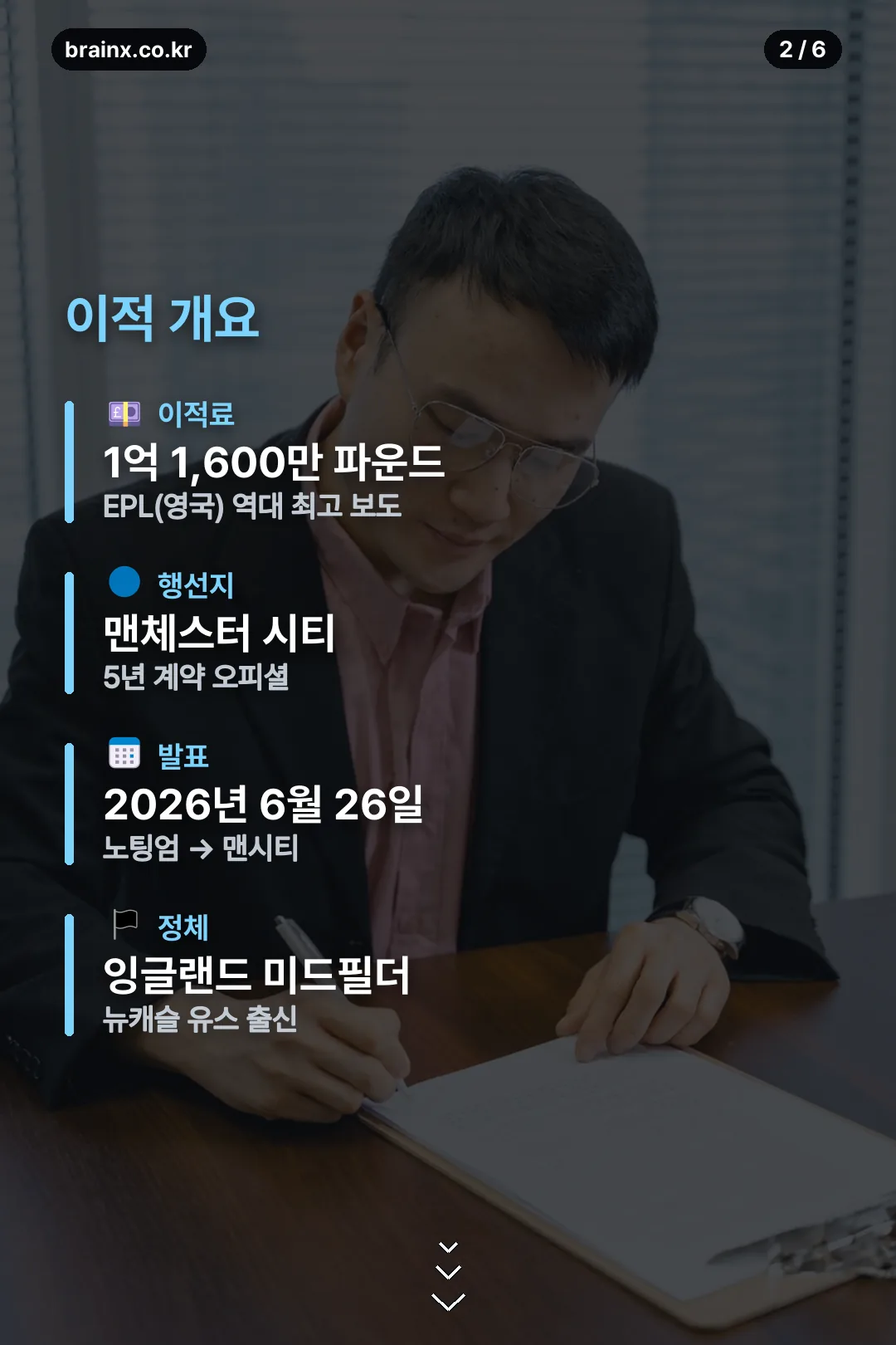 이적 개요