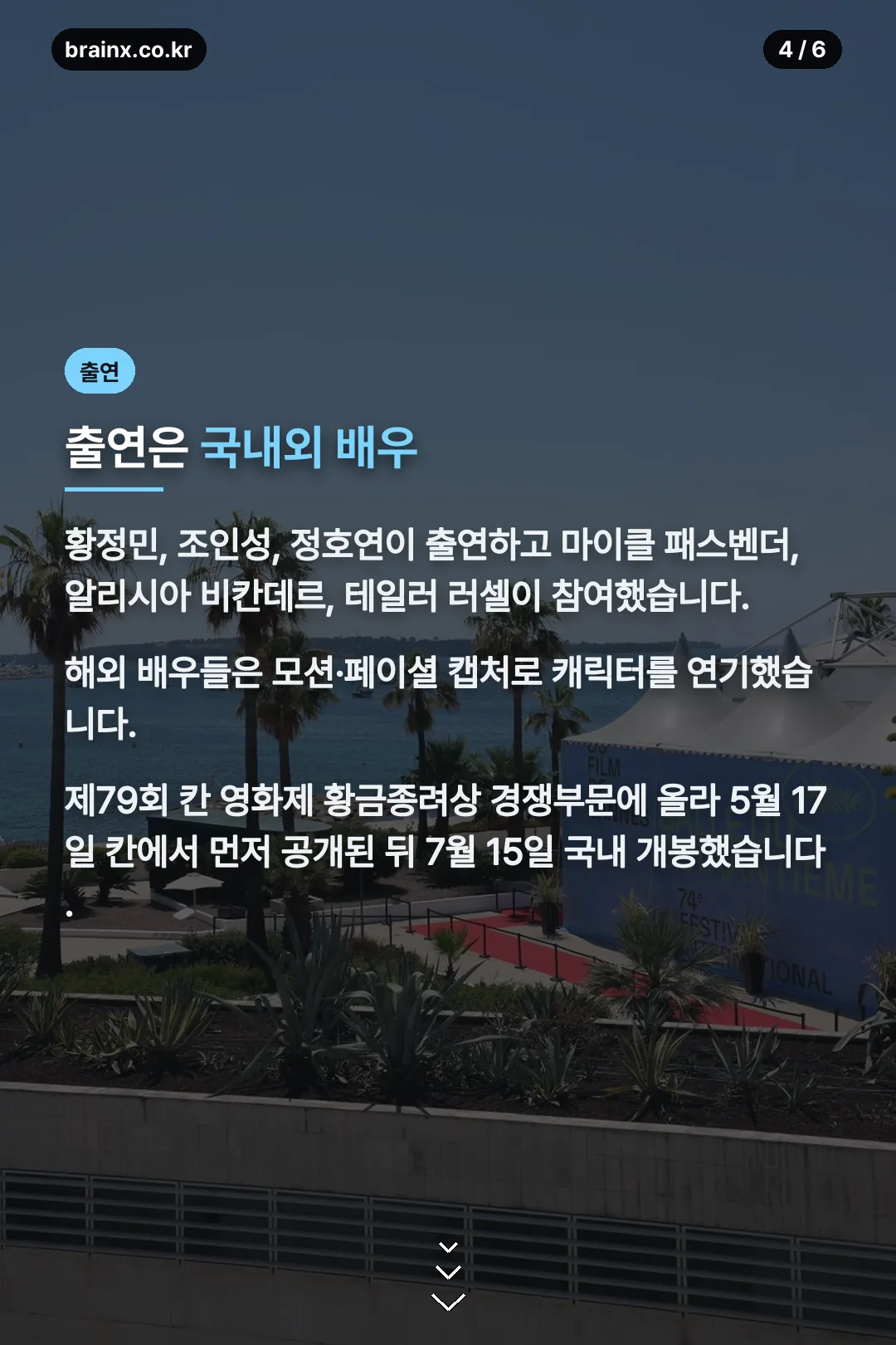 출연진과 개봉 정보