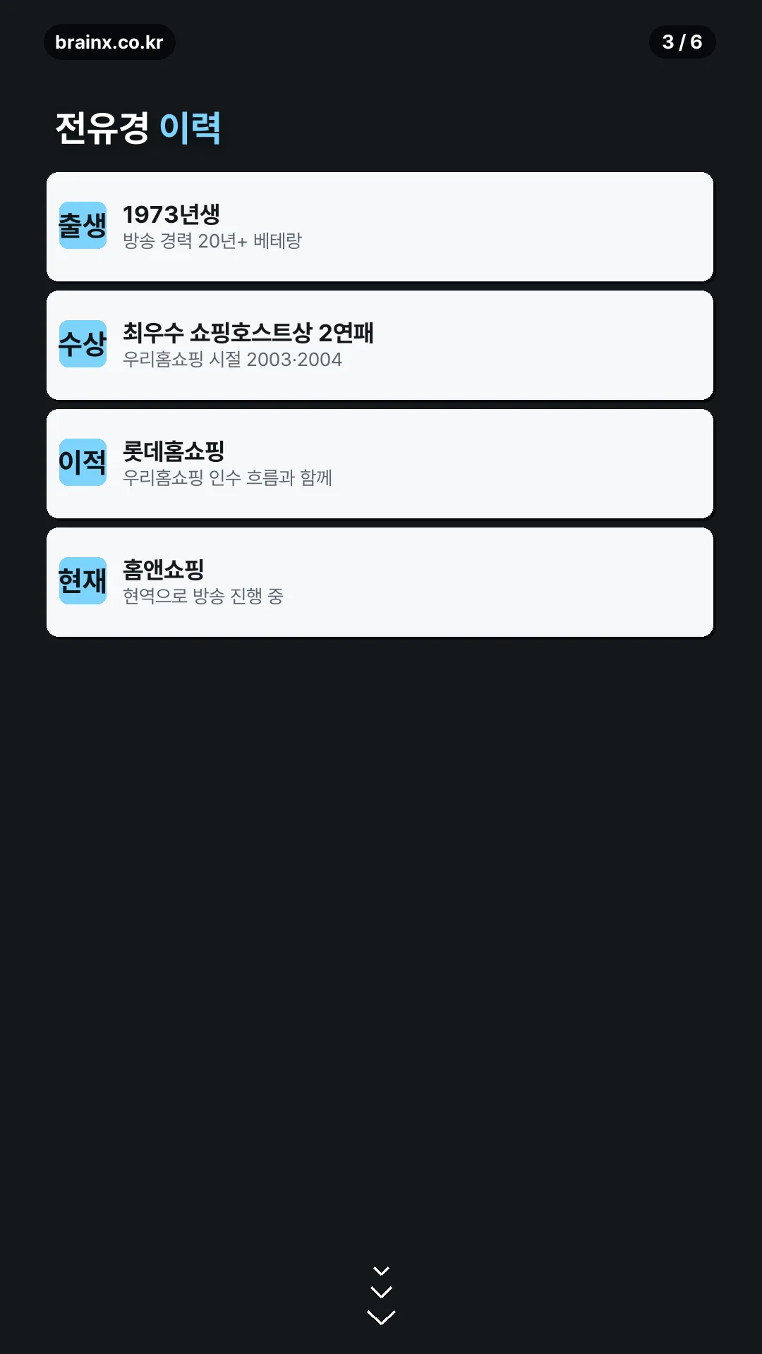 전유경 이력 최우수 쇼핑호스트상