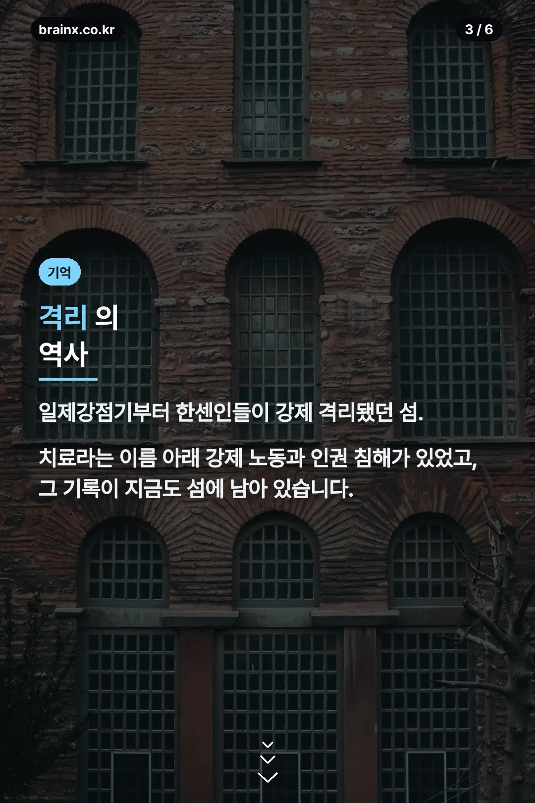 격리의 역사
