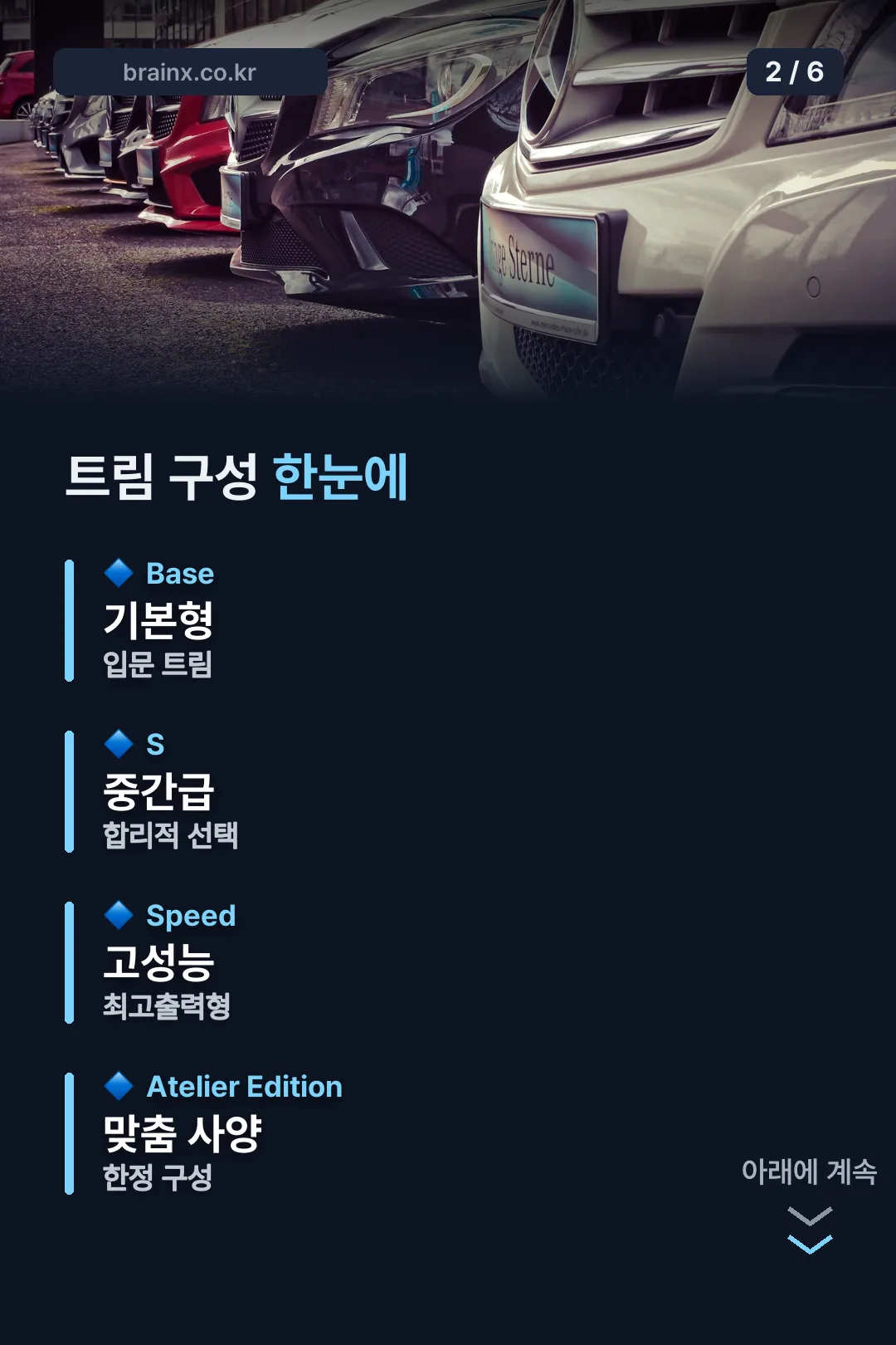 트림 구성