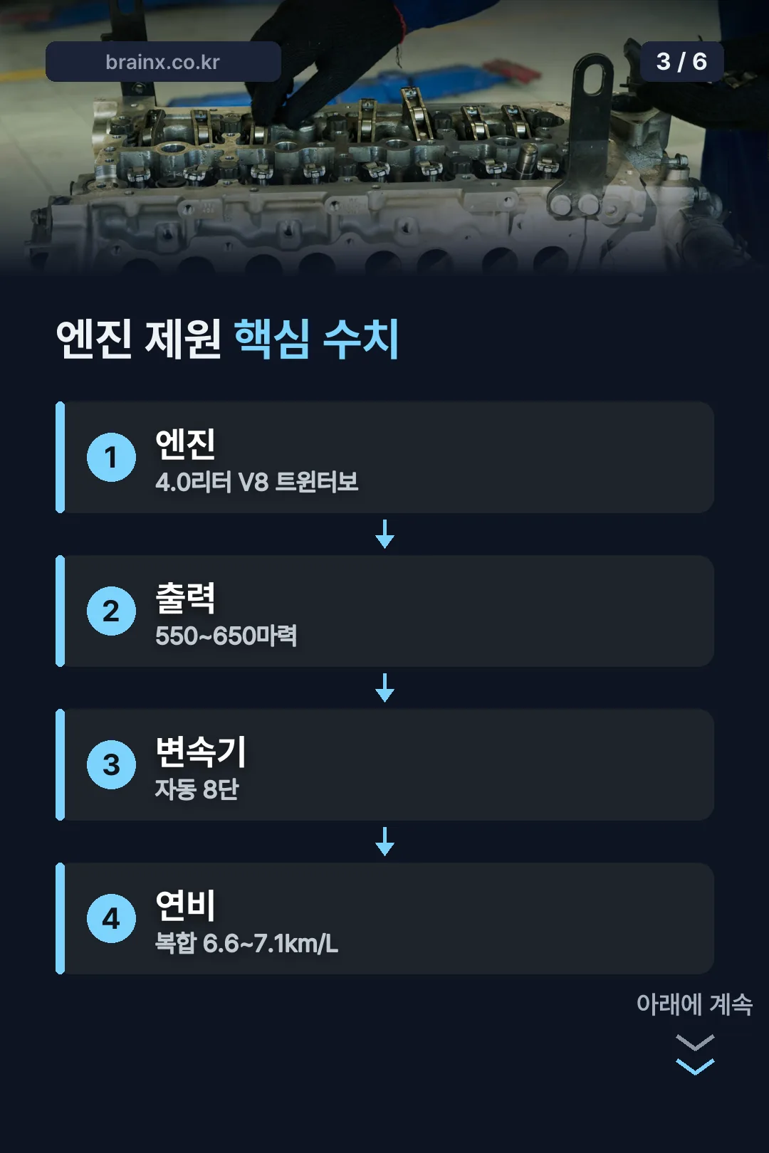 엔진 제원