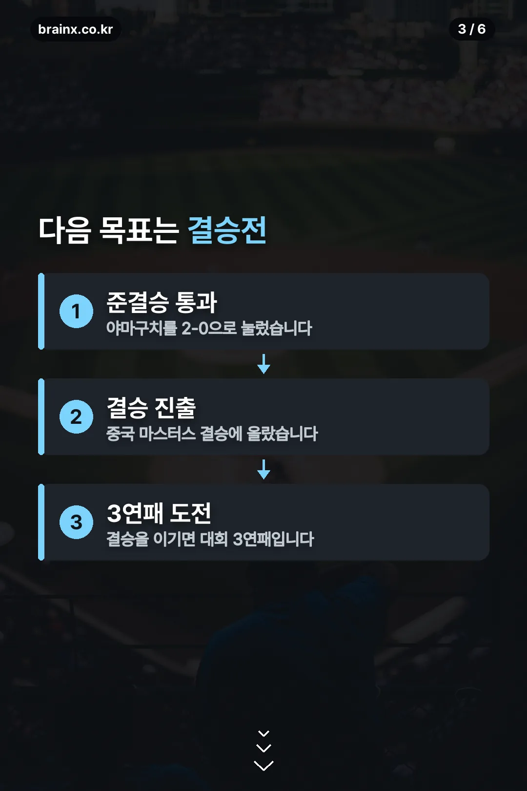 다음 목표 결승전