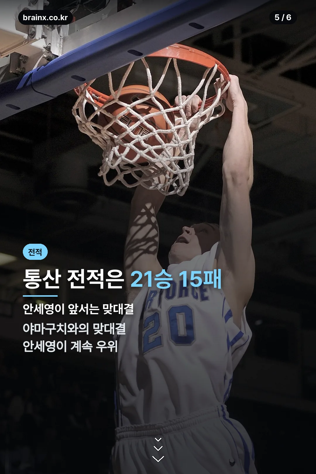 통산 전적 21승15패