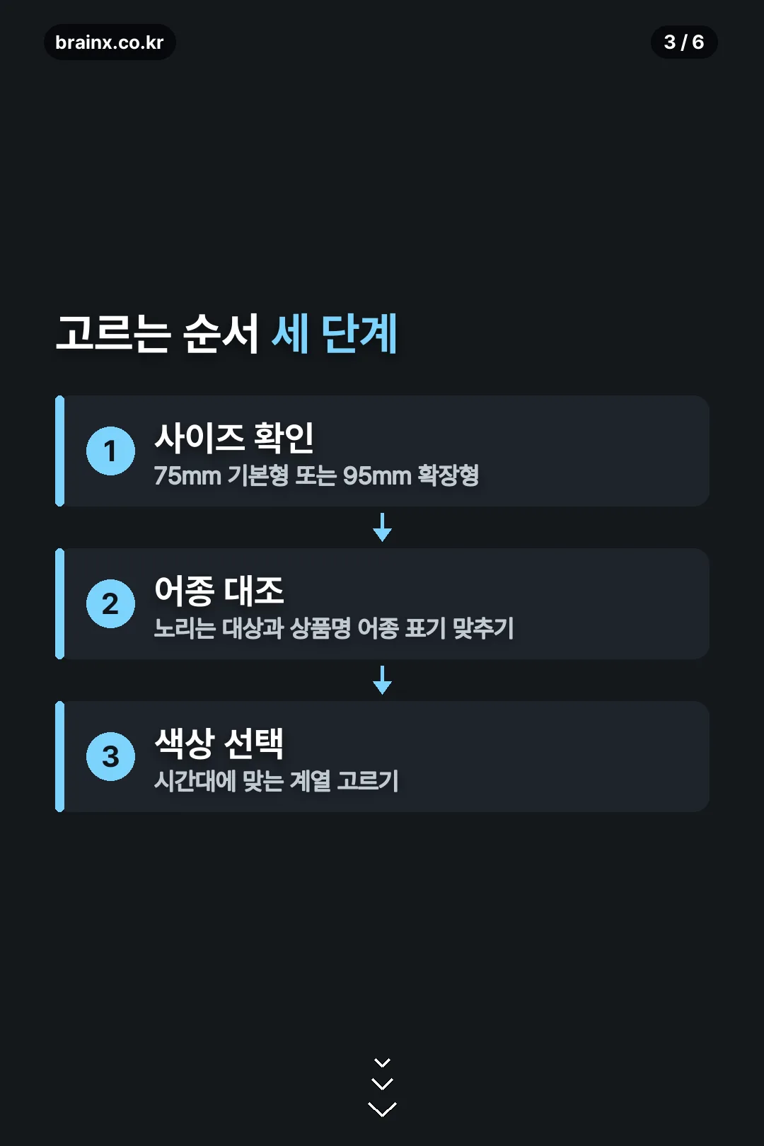 고르는 순서 세 단계