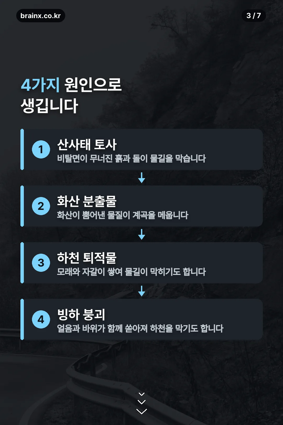 형성 원인 4가지