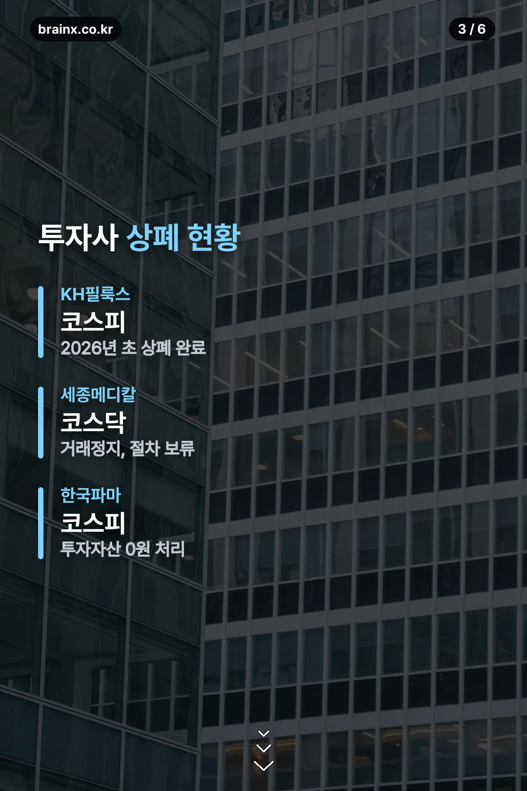 투자사 상폐 현황표