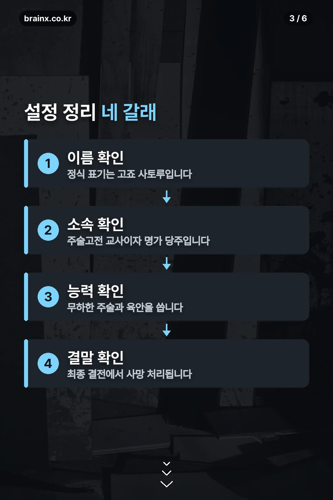 설정 정리 네 갈래
