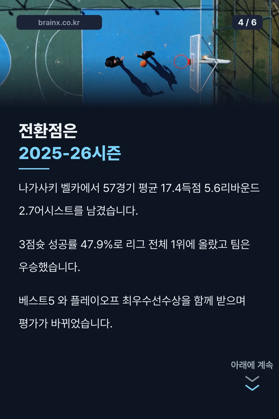 2025-26시즌 기록