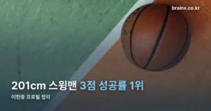 이현중 프로필 — 키 201cm 스윙맨, 포틀랜드 계약까지 한눈에