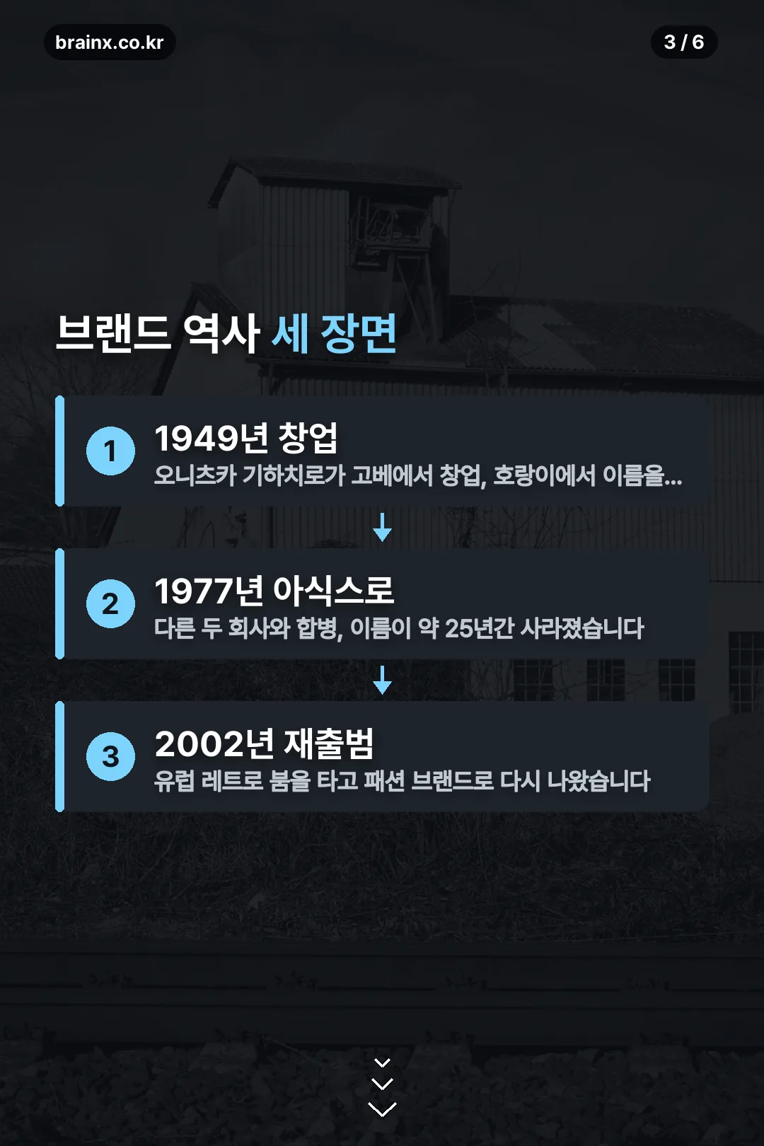 브랜드 역사 세 장면