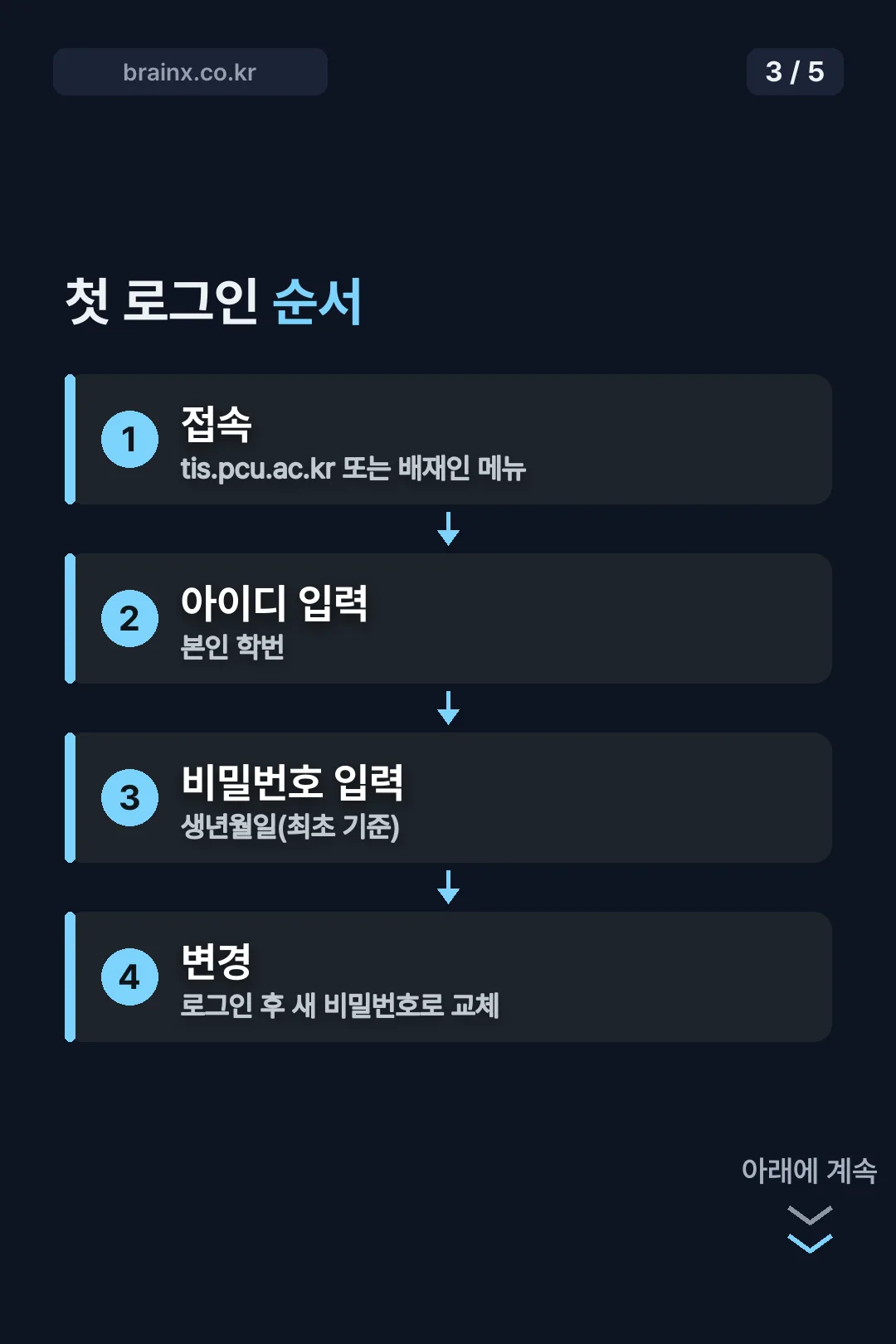 첫 로그인 순서