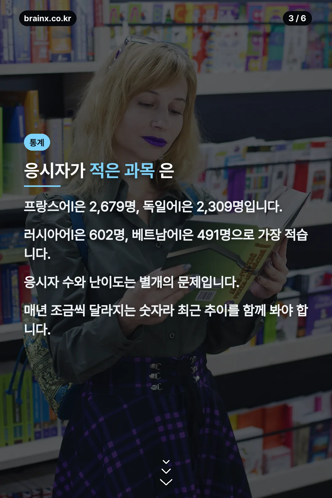 응시자가 적은 과목