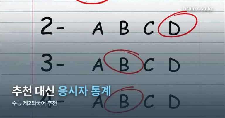 수능 제2외국어 추천 — 정답 대신 2026학년도 응시자 통계로 봅니다