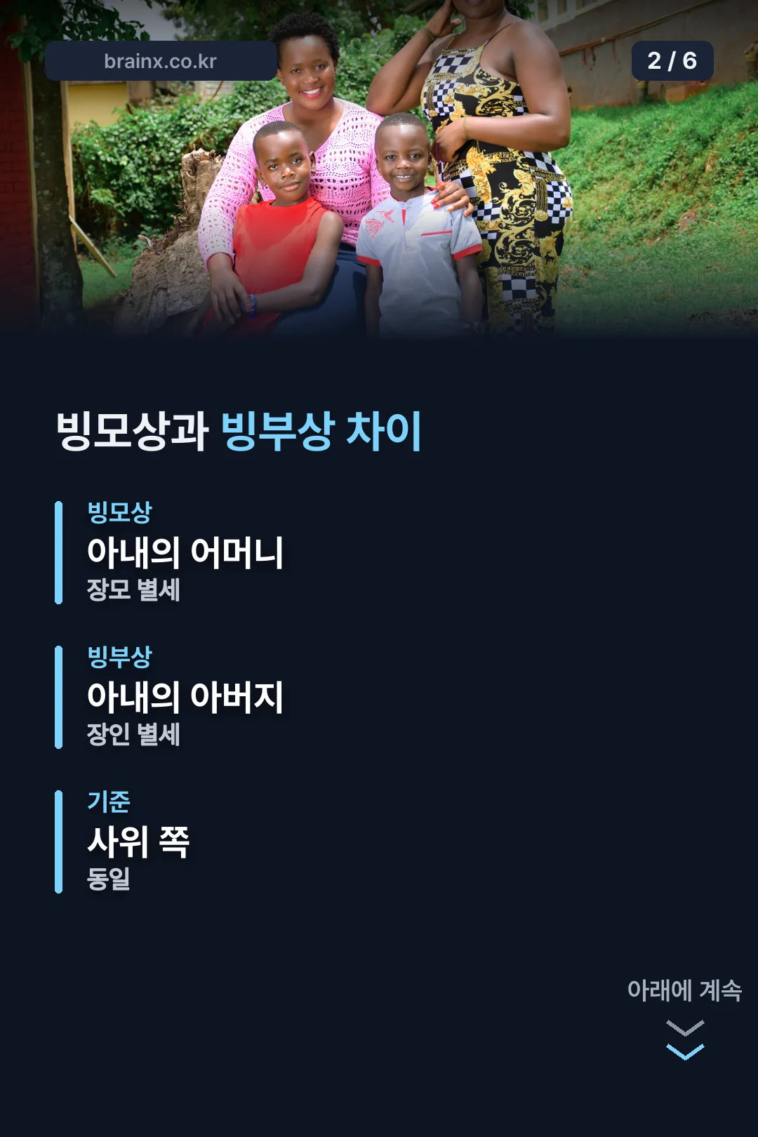 빙모상 빙부상 비교