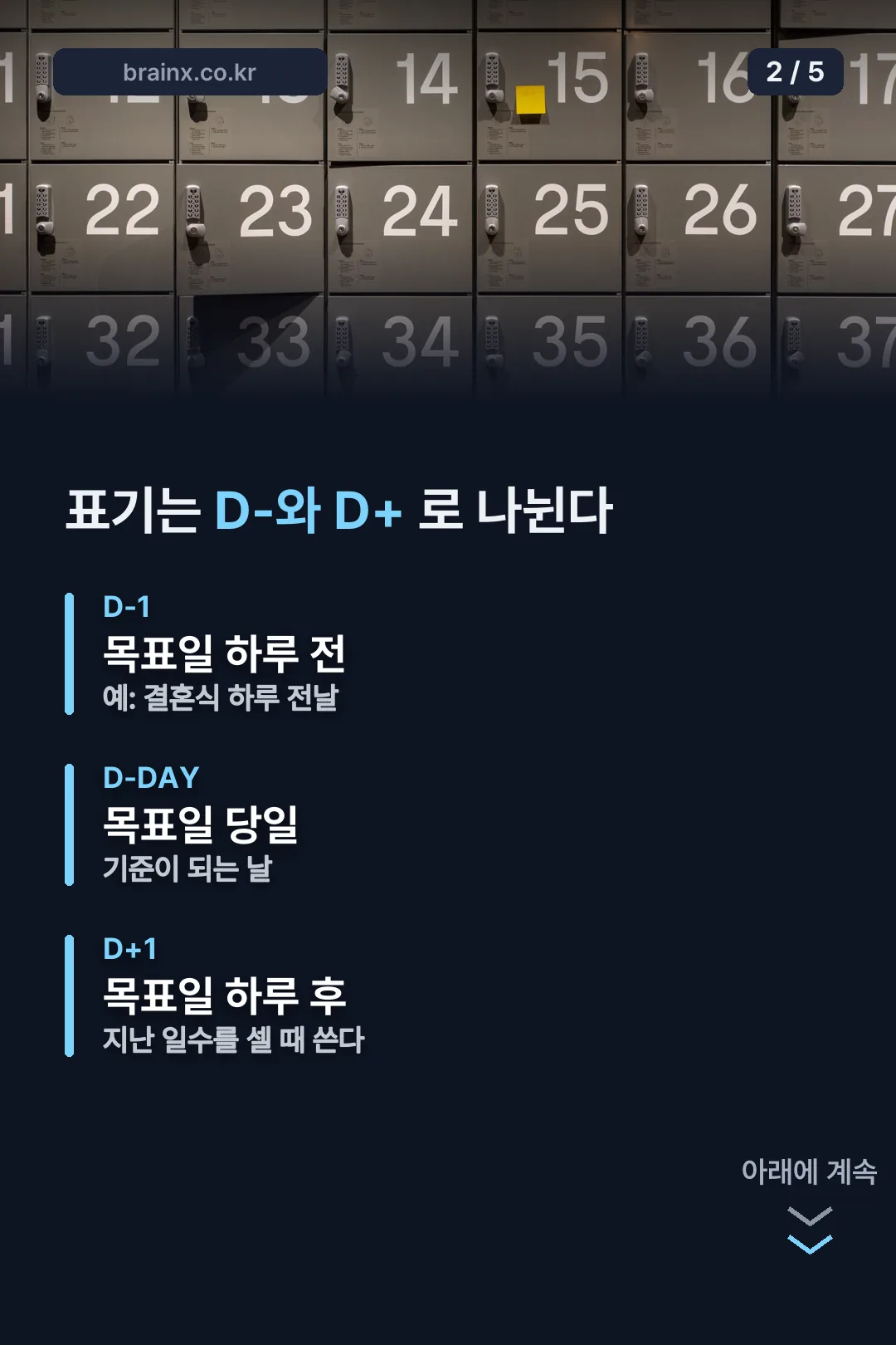 D-와 D+ 표기
