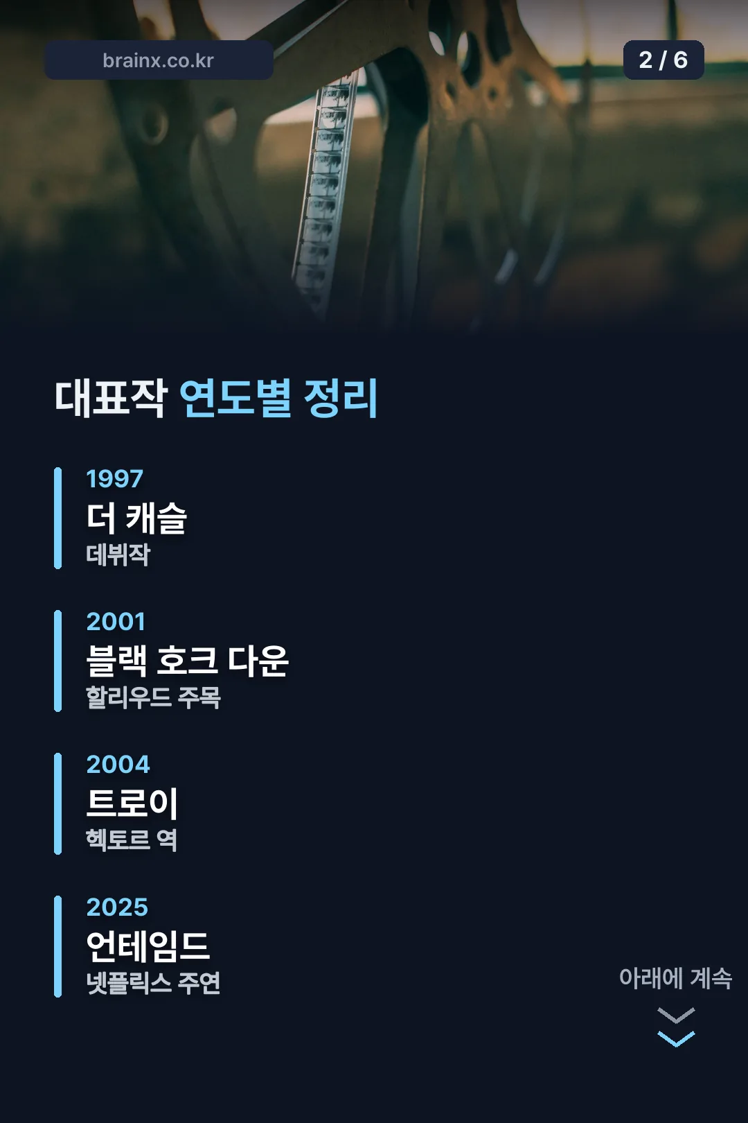 에릭 바나 대표작 연도표