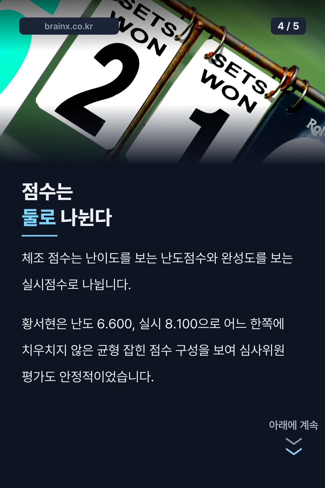난도·실시 점수 구성