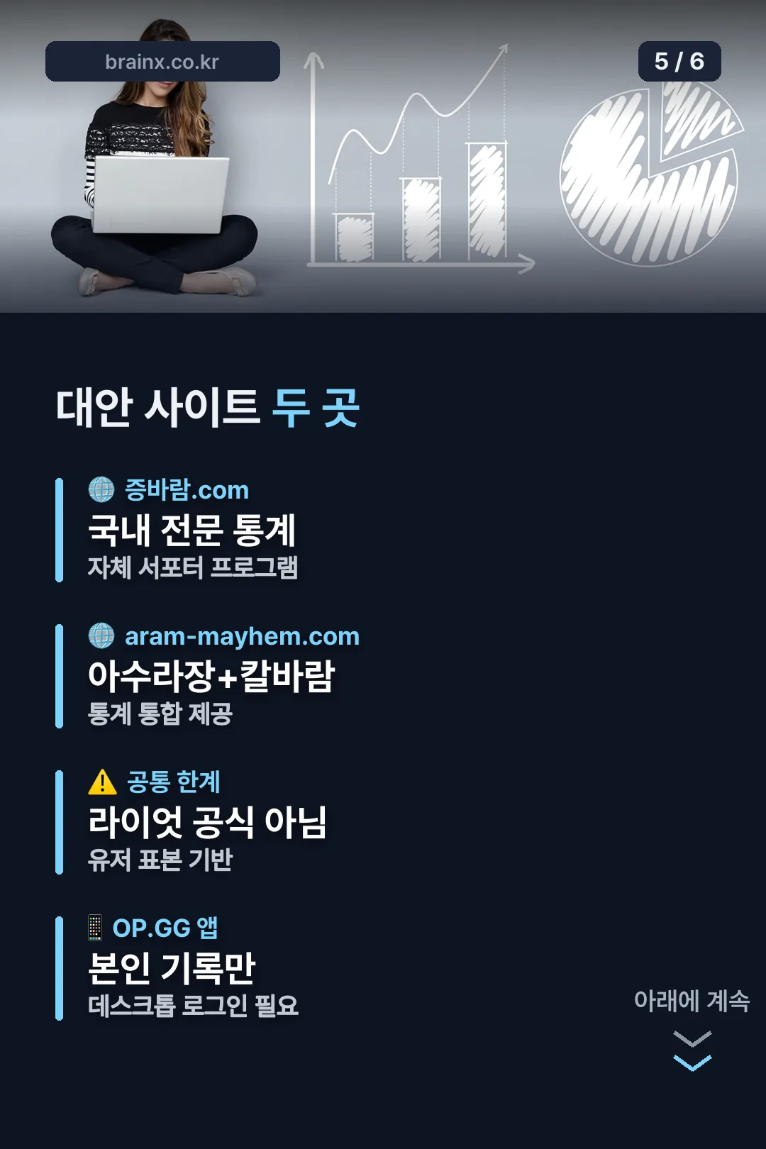 대안 통계 사이트 두 곳