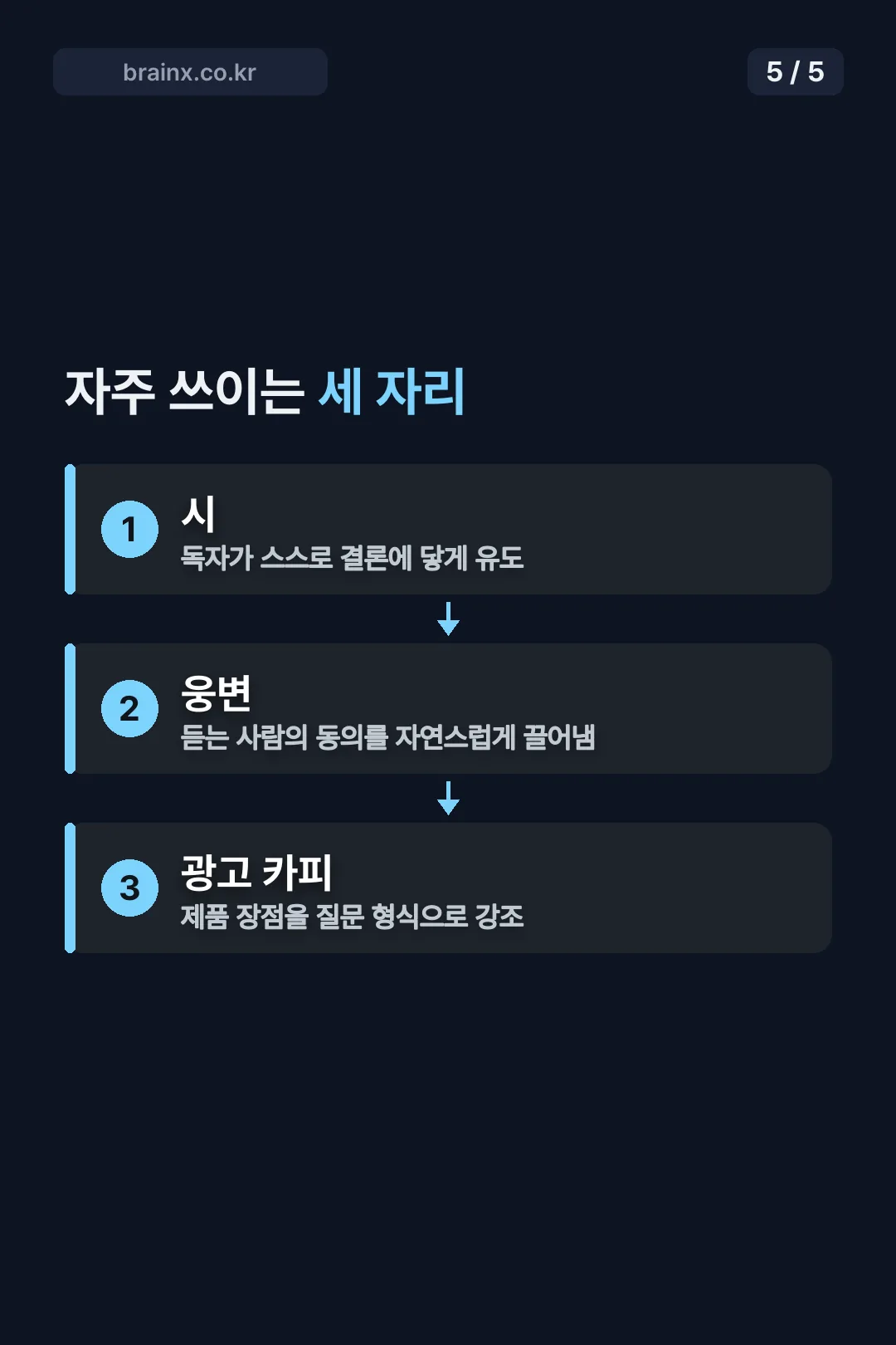 설의법이 쓰이는 세 자리