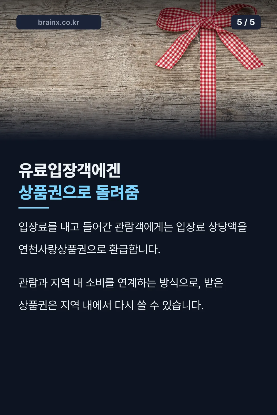 유료입장객 상품권 환급