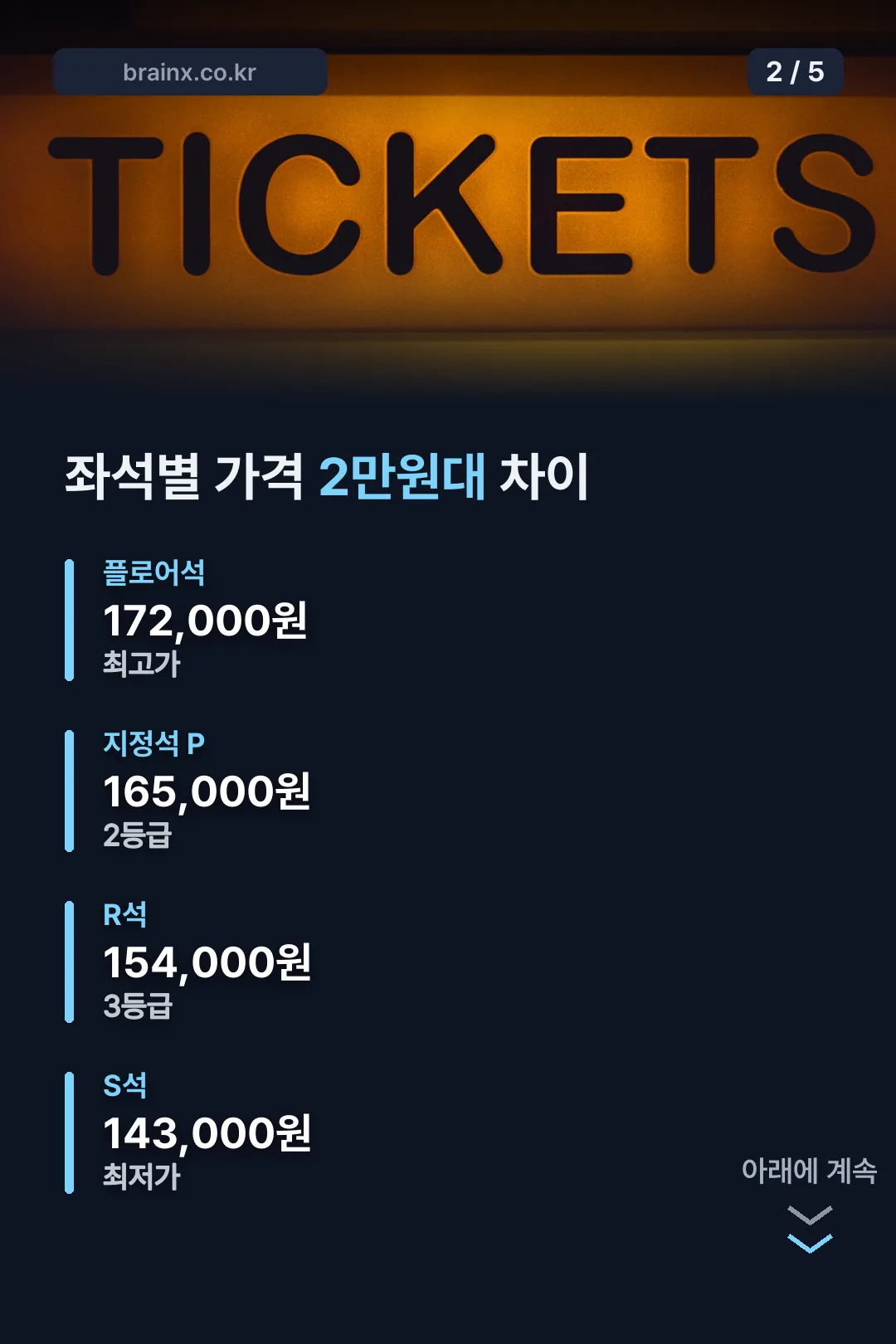 좌석별 가격표