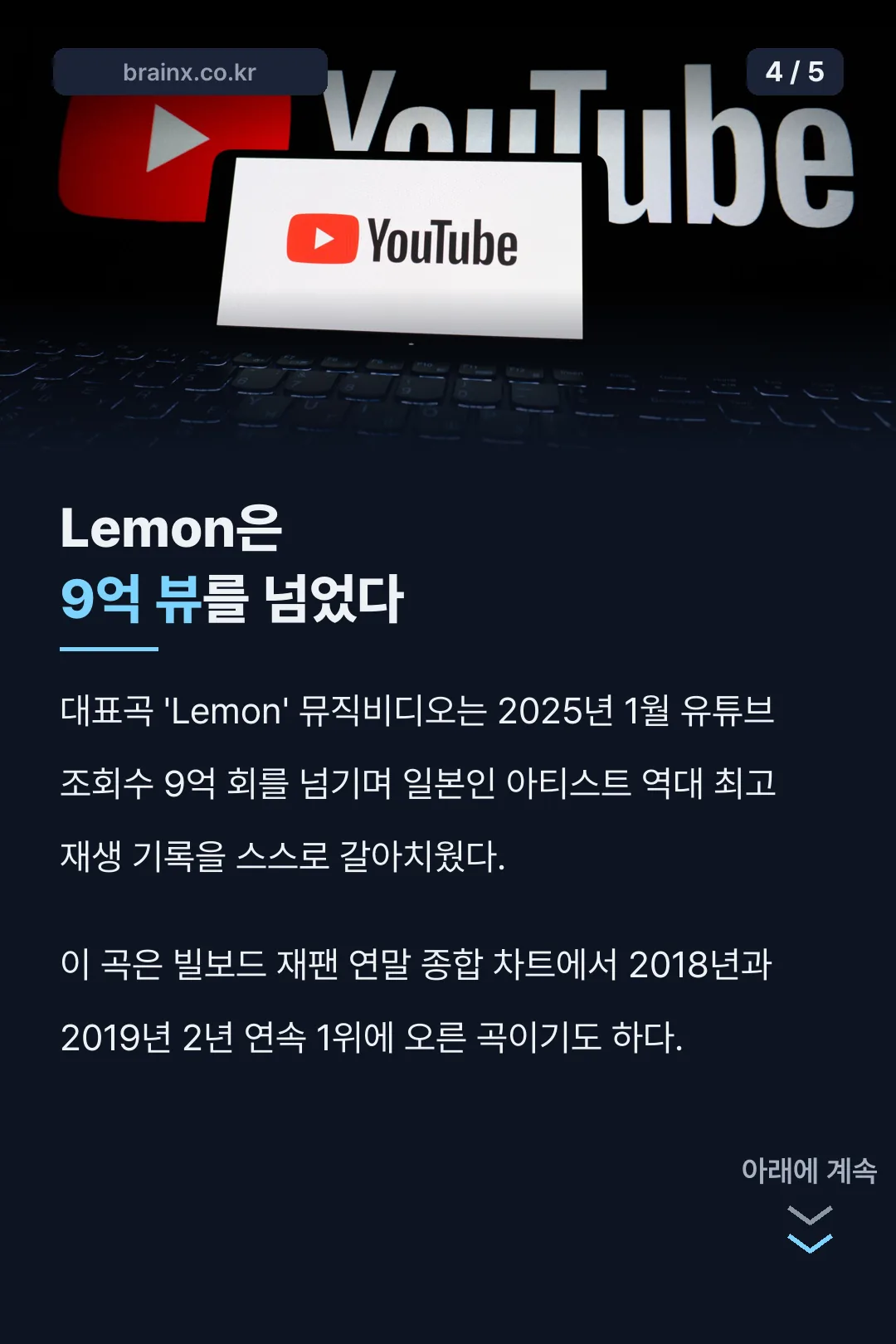 대표곡 Lemon 조회수 기록